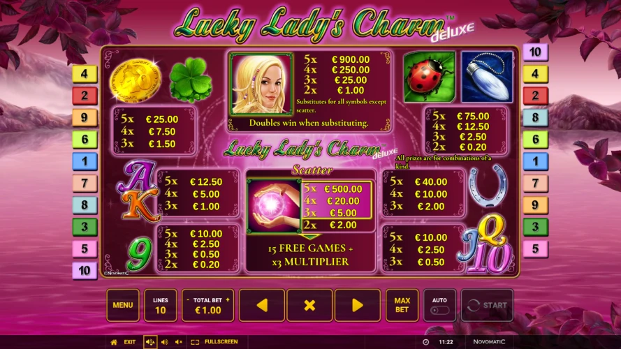 Lucky Lady’s Charm™ Deluxe