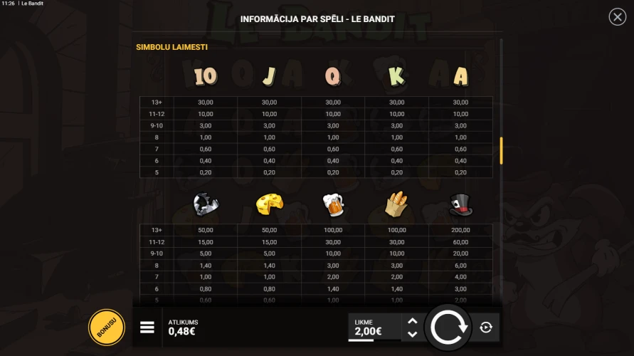 Le Bandit